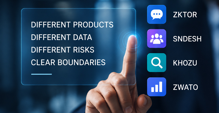 Product specific privacy and data responsibility